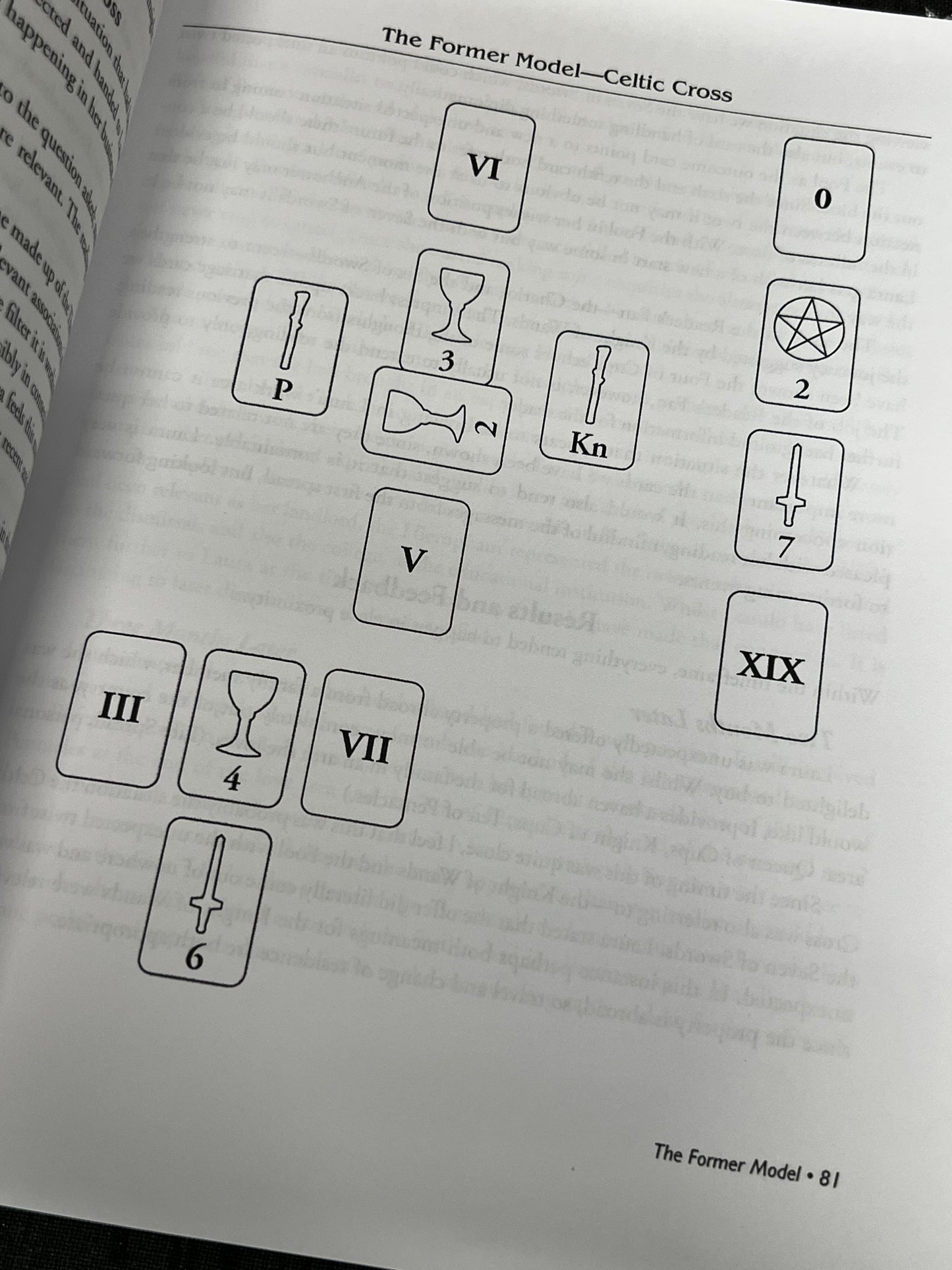 Easy Tarot Reading